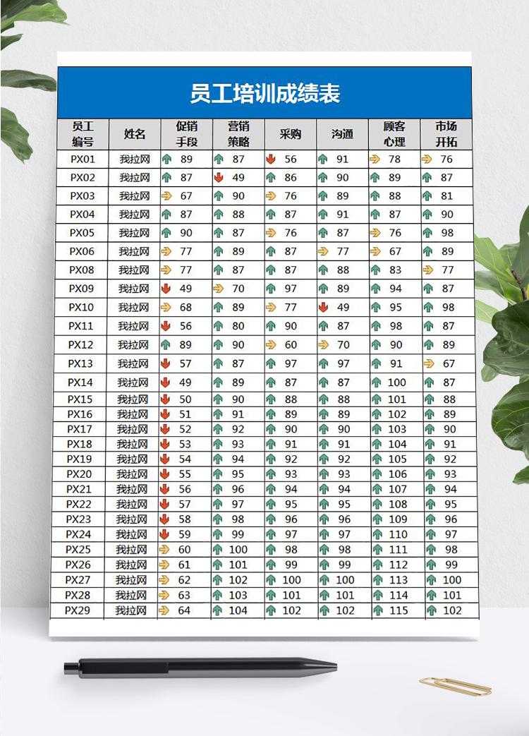 藍(lán)色簡(jiǎn)潔員工培訓(xùn)成績(jī)表Excel模板