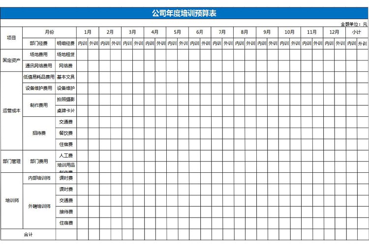 藍色系公司年度培訓預算表excel模板-1