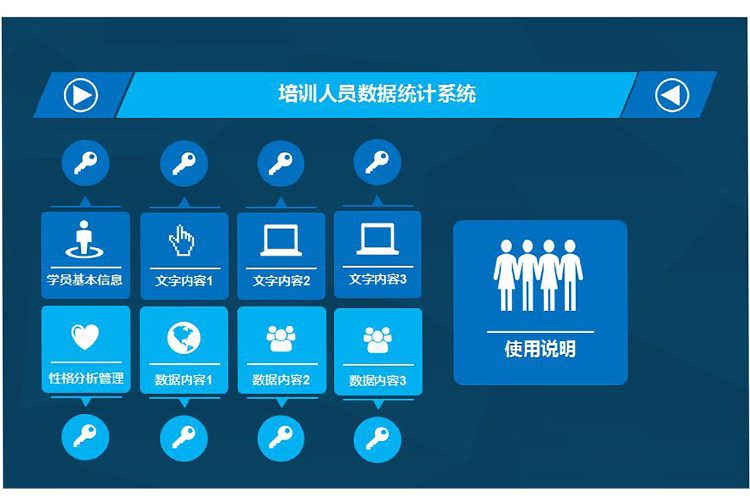 墨藍風培訓人員檔案系統EXCLE模板-1
