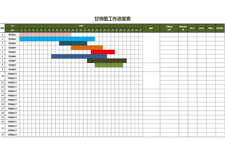 彩色風(fēng)甘特圖工作進度詳細表模板-1