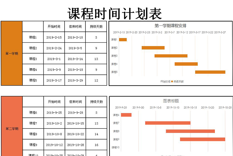 橘紅風(fēng)課程時間計劃表甘特圖模板-1