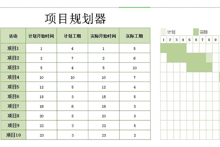 綠色風格項目規劃表甘特圖Excel模板-1