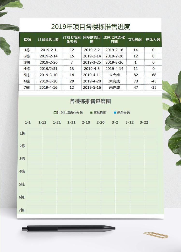 淺青色各樓房推售進(jìn)度表甘特圖模板
