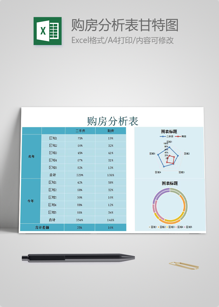 青藍色購房分析表甘特圖Excel模板