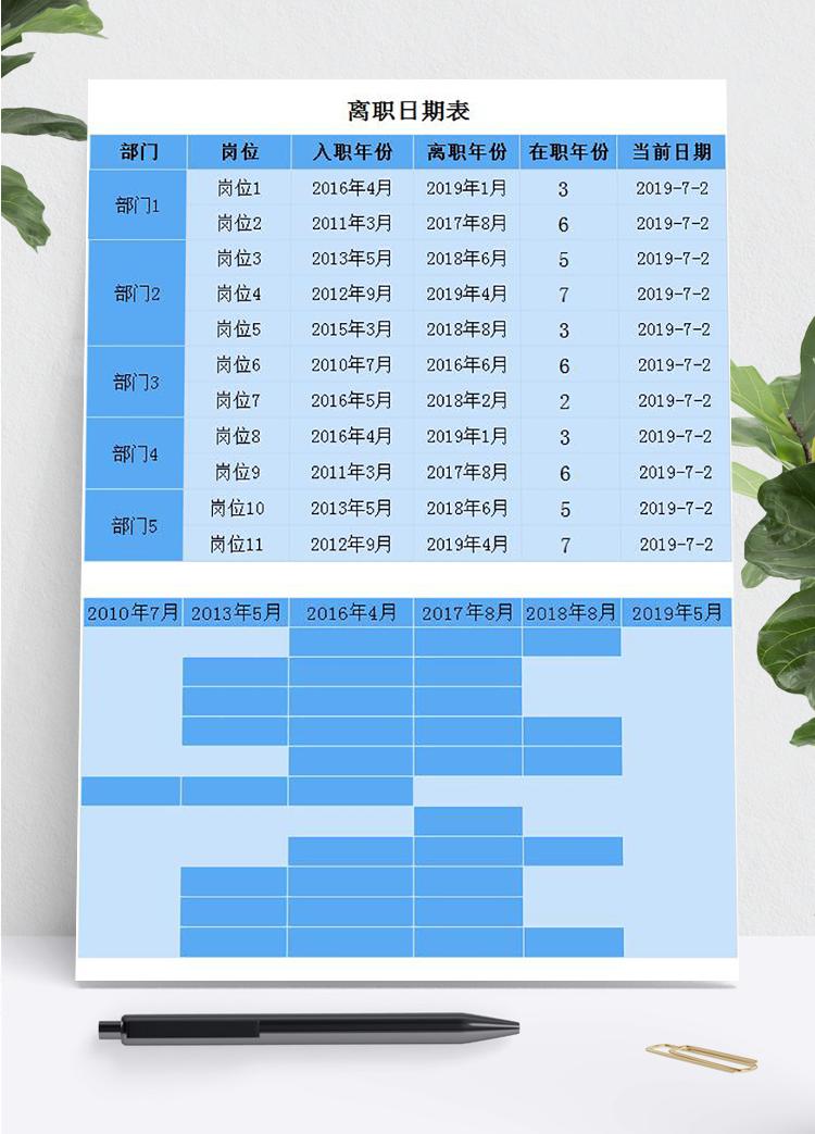 天藍色風離職日期表甘特圖模板