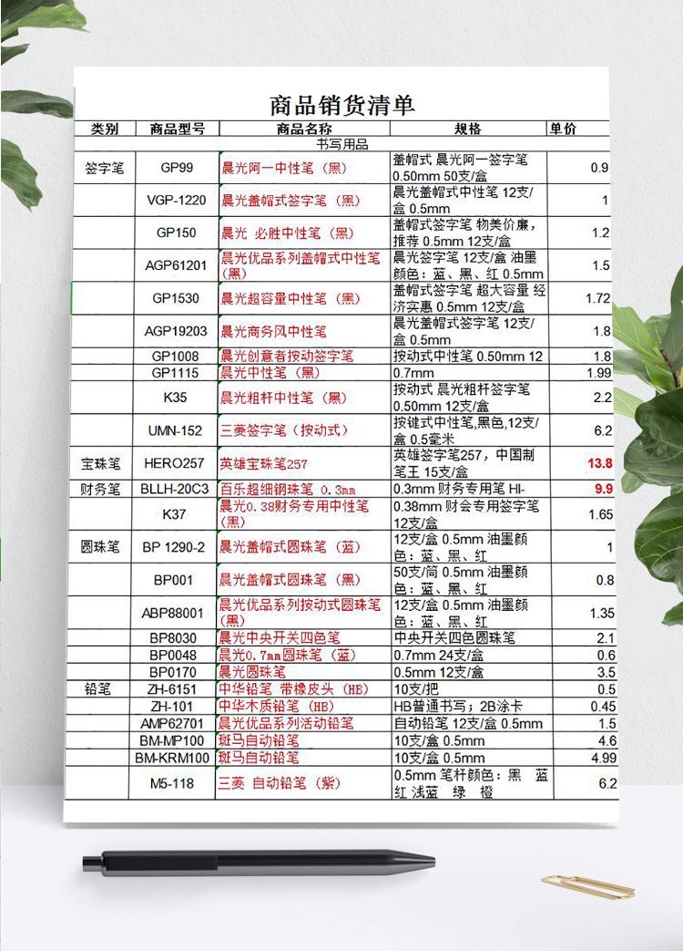 辦公用品清單及報價