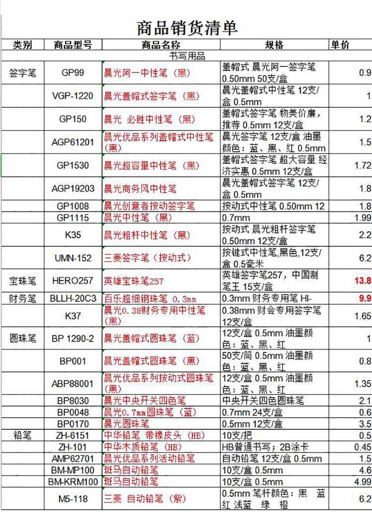 辦公用品清單及報價-1