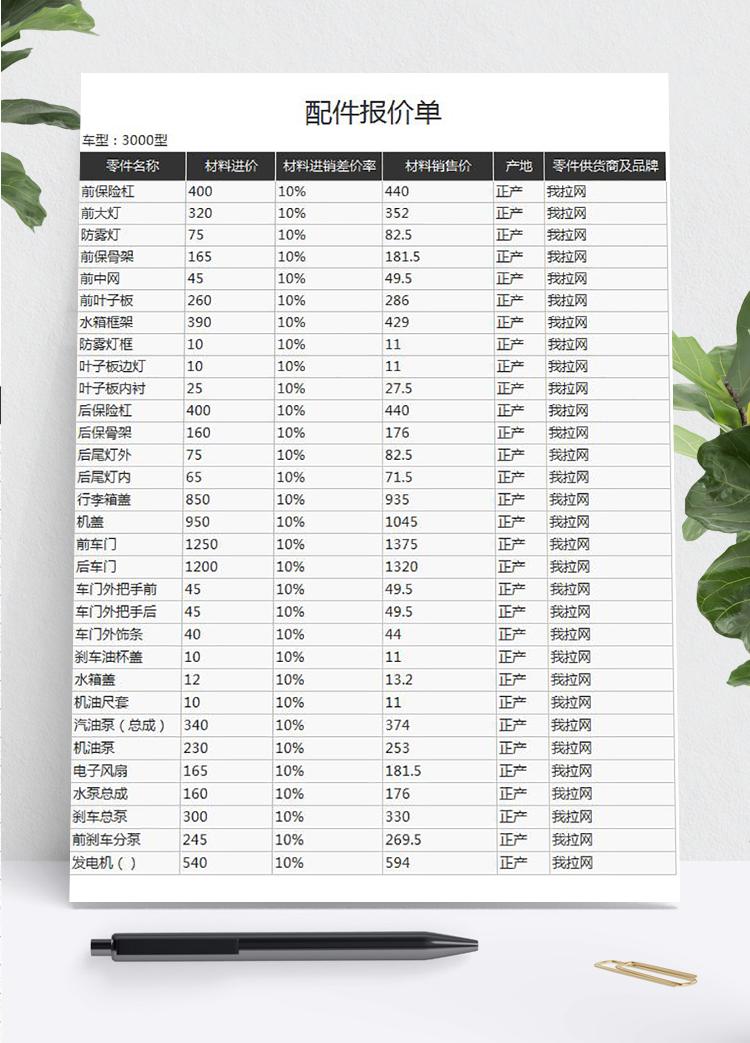 工程配件報價單模板