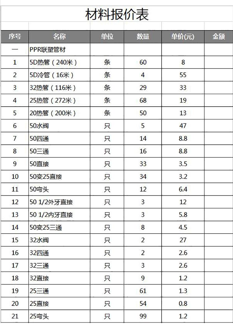 家庭裝修報價單模板-1