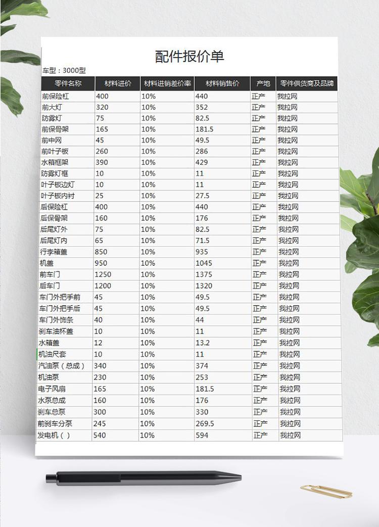 配件通用報價單模板