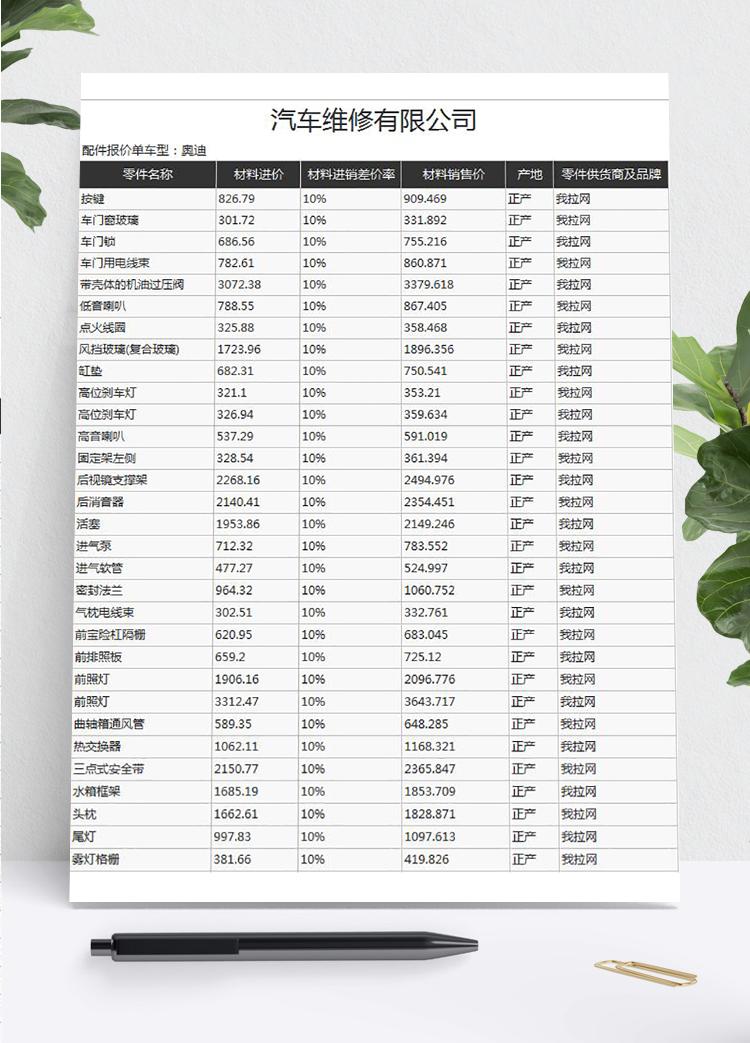 汽車維修有限公司報價單