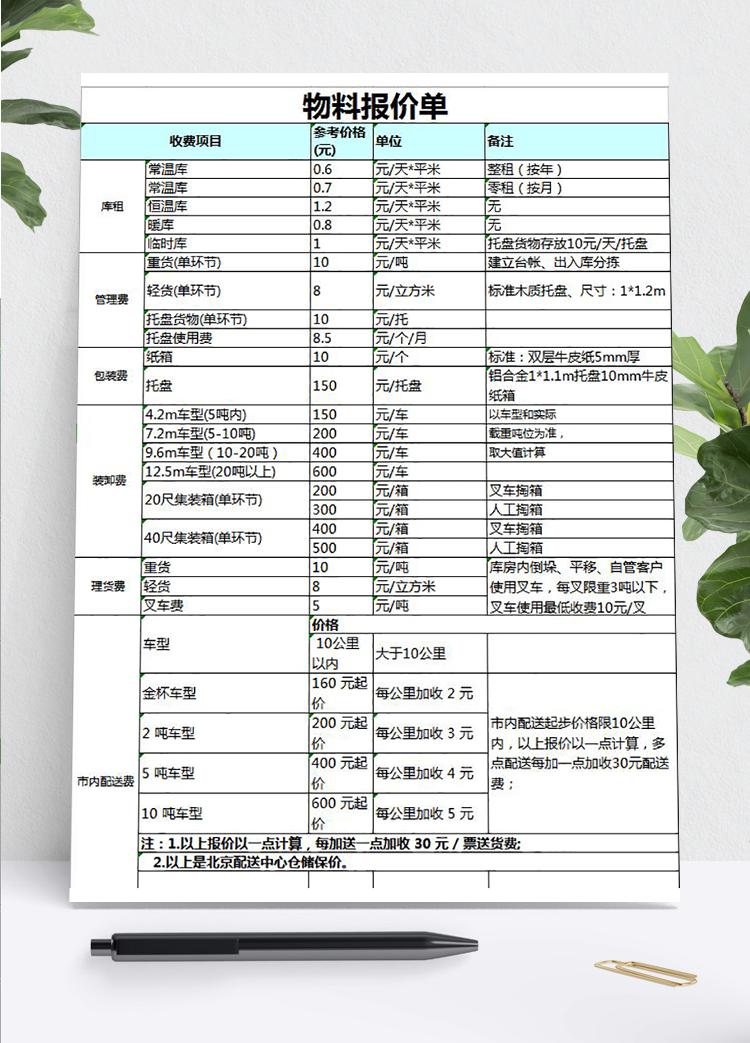 物流產品報價單模板