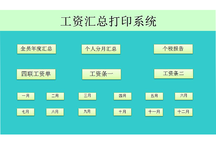 工資匯總計算系統-（excel模板函數版）-1