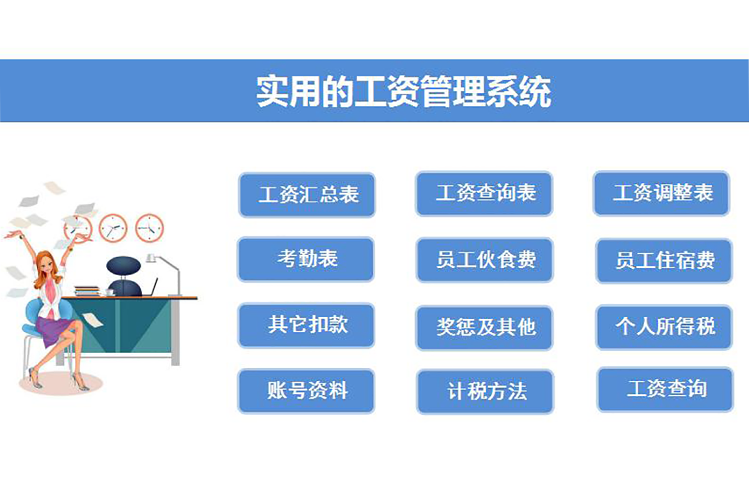 實用企業員工工資管理系統-1