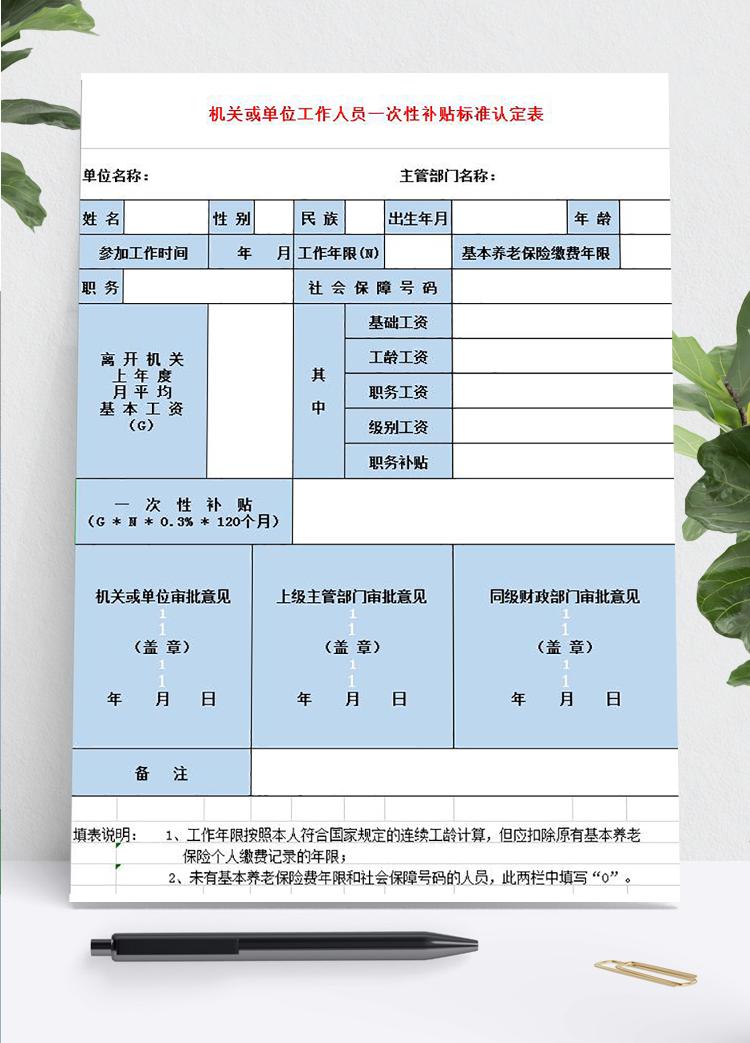事業(yè)單位工資福利匯總excel表