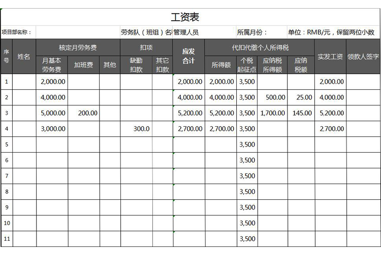 通用行業(yè)自動(dòng)函數(shù)工資表模板-1