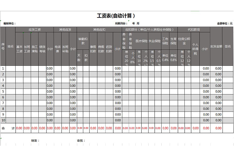 通用企業(yè)員工工資表模板-1