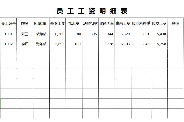 員工工資明細(xì)表模板-1