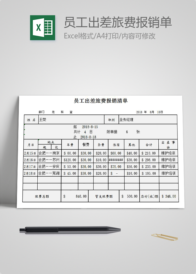 員工出差旅費報銷清單
