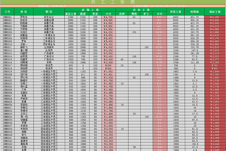 粉綠風公司員工工資表模板-1