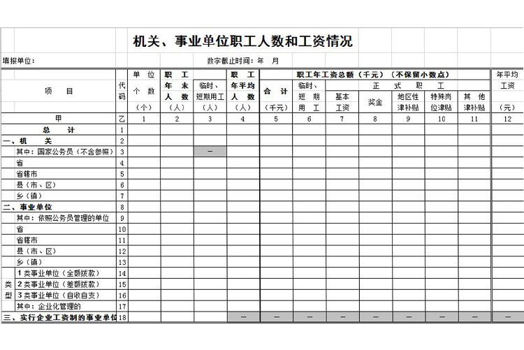 機關事業單位職工人數和工資情況-1
