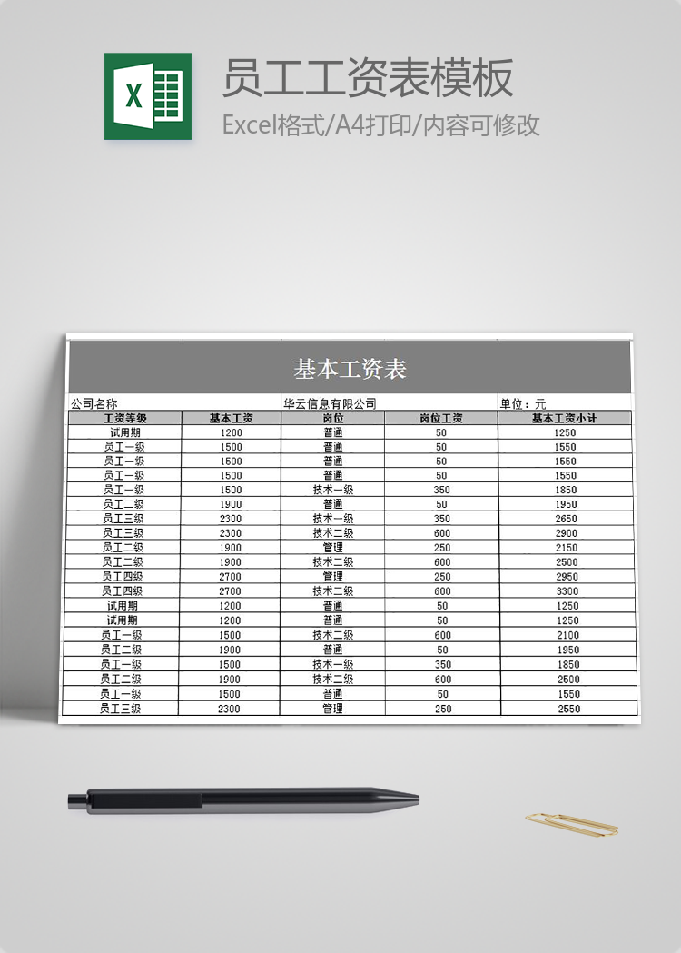 基本企業員工工資表模板
