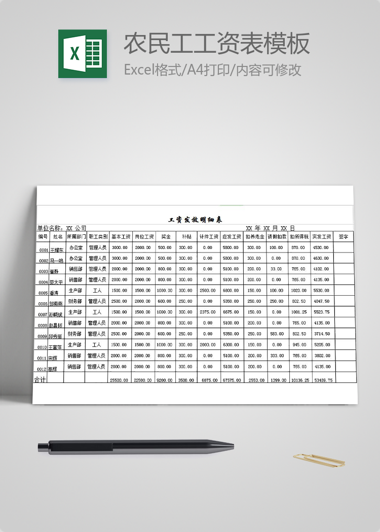 計件農民工工資表模板