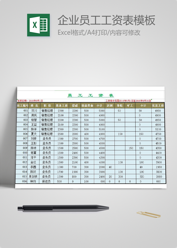 企業(yè)員工工資表模板自動函數(shù)