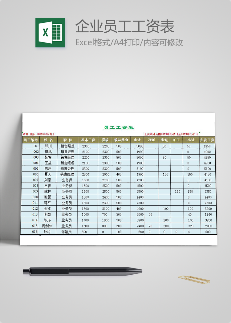 企業(yè)員工工資表透視圖模板