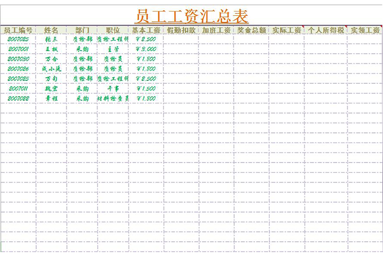 企業(yè)員工工資匯總表-1