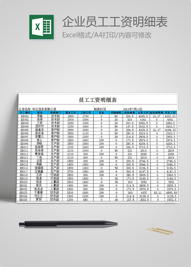 企業員工工資明細表