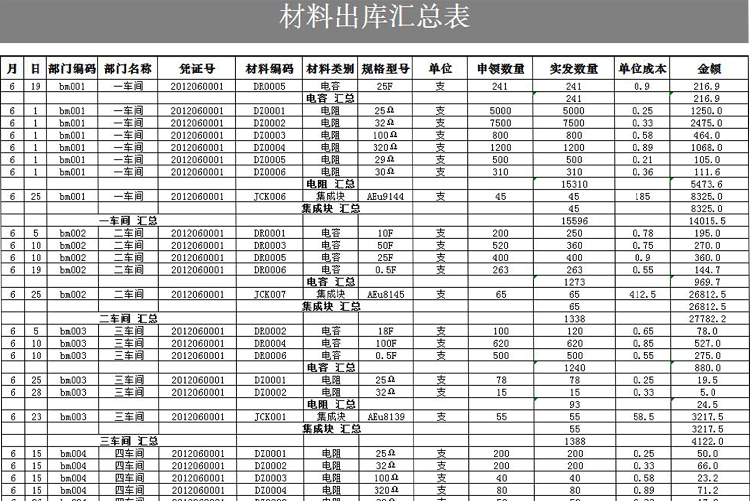 材料出庫匯總表系統-1
