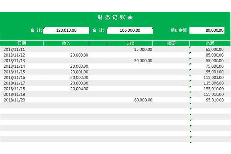 綠色小清新財(cái)務(wù)記賬表-1