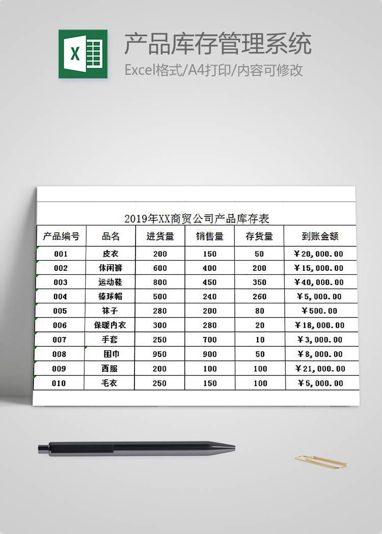 每月產品庫存管理系統