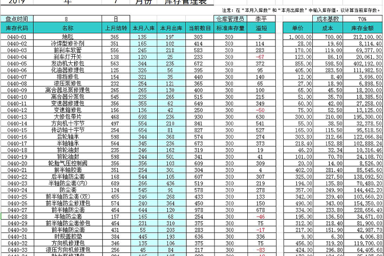 月度庫存管理表系統excel模板-1
