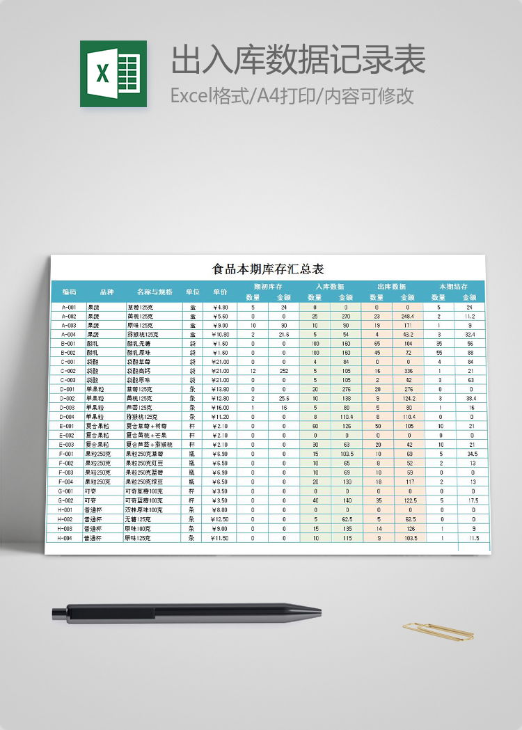 產(chǎn)品出入庫(kù)數(shù)據(jù)記錄表