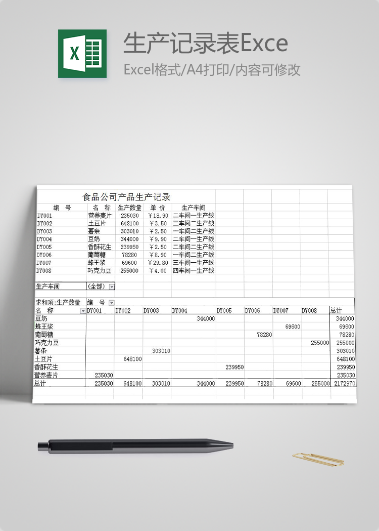 產品生產記錄表Excel模板