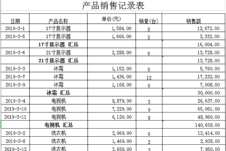 產品銷售記錄表-1