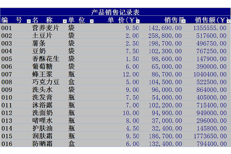 產品銷售記錄表Excel模板-1