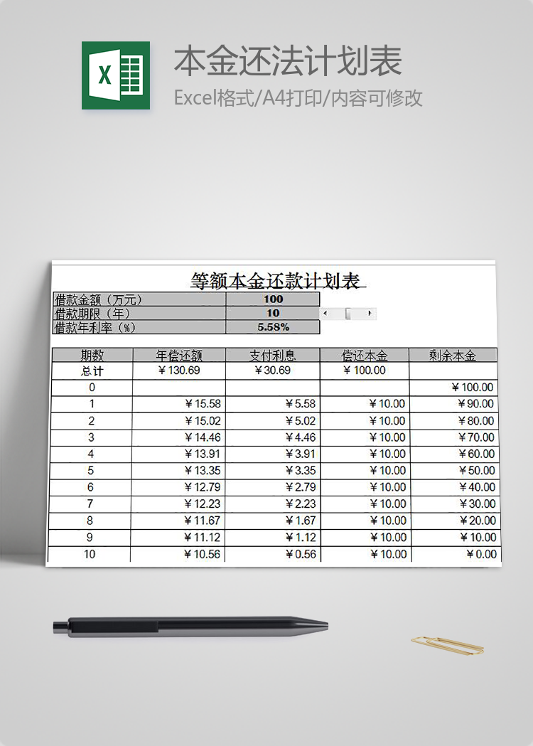 等額本金還法計劃表