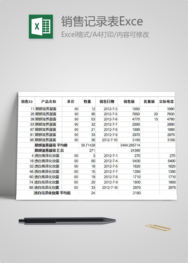 分類匯總銷售記錄表Excel模板