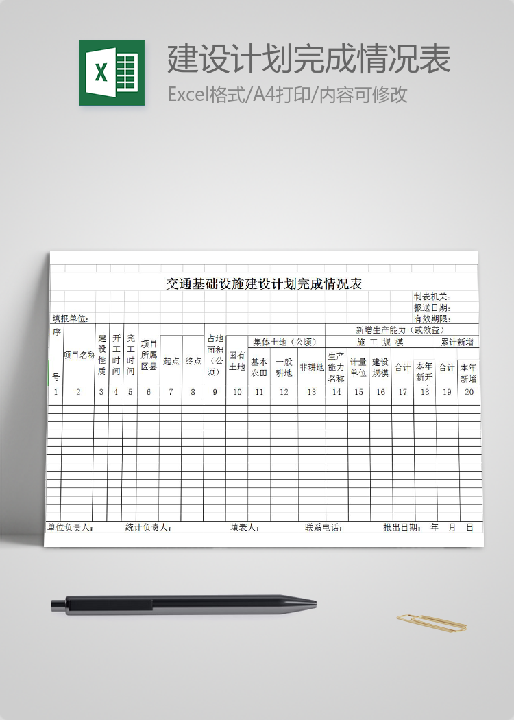 交通基礎(chǔ)設(shè)施建設(shè)計(jì)劃完成情況表