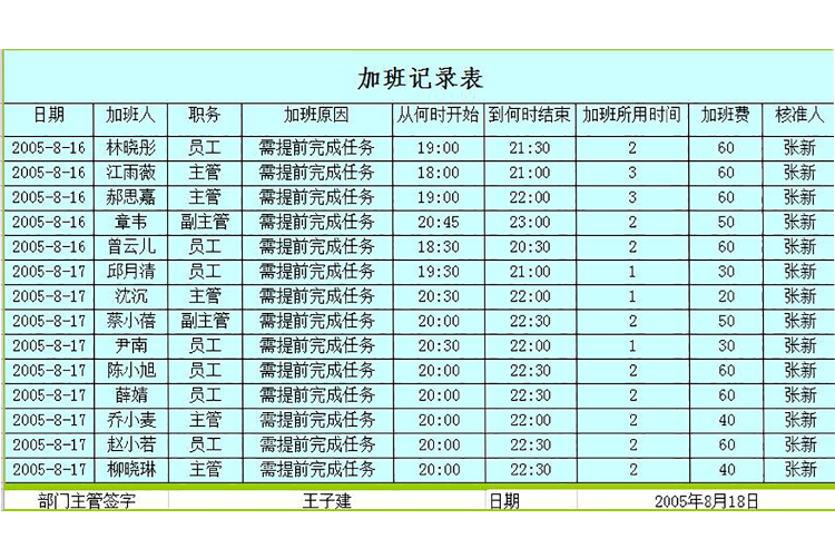 青綠系風(fēng)格加班記錄表模板-1