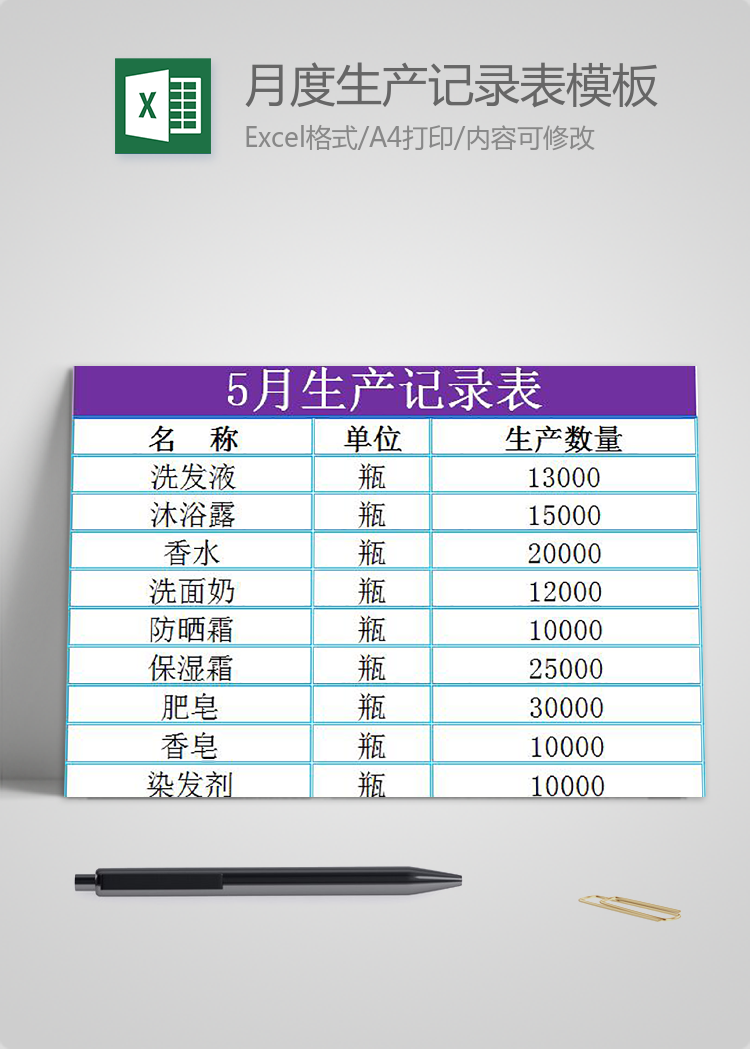 日用品月度生產記錄表模板