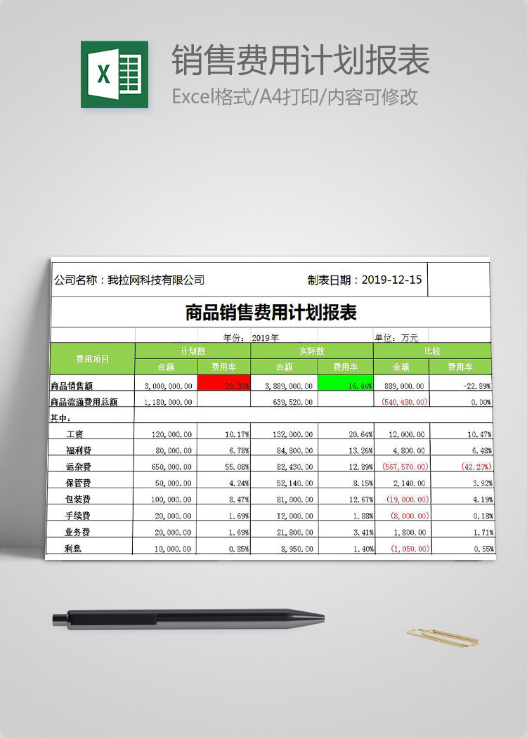 商品銷售費用計劃報表模板