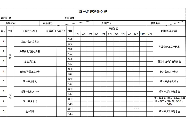 新產品開發計劃表-1