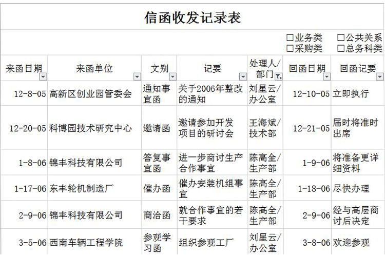 信函收發(fā)記錄表-1