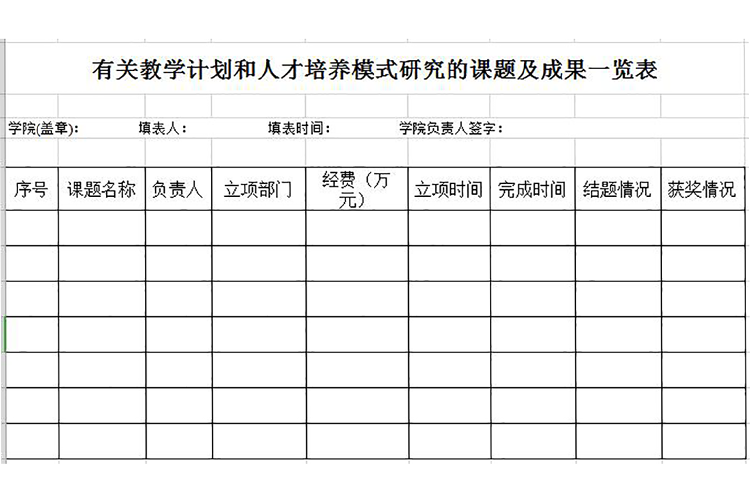 有關教學計劃和人才培養模式研究的課題及成果-1