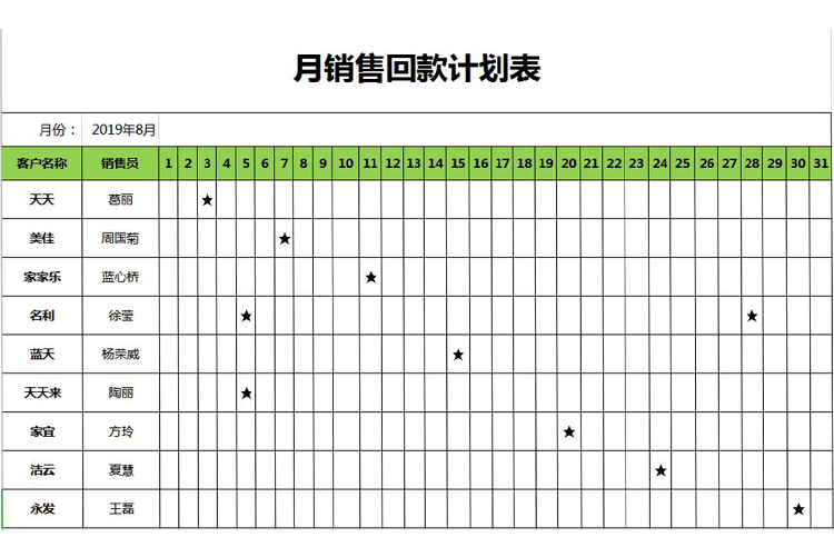 月銷售回款計劃表-1