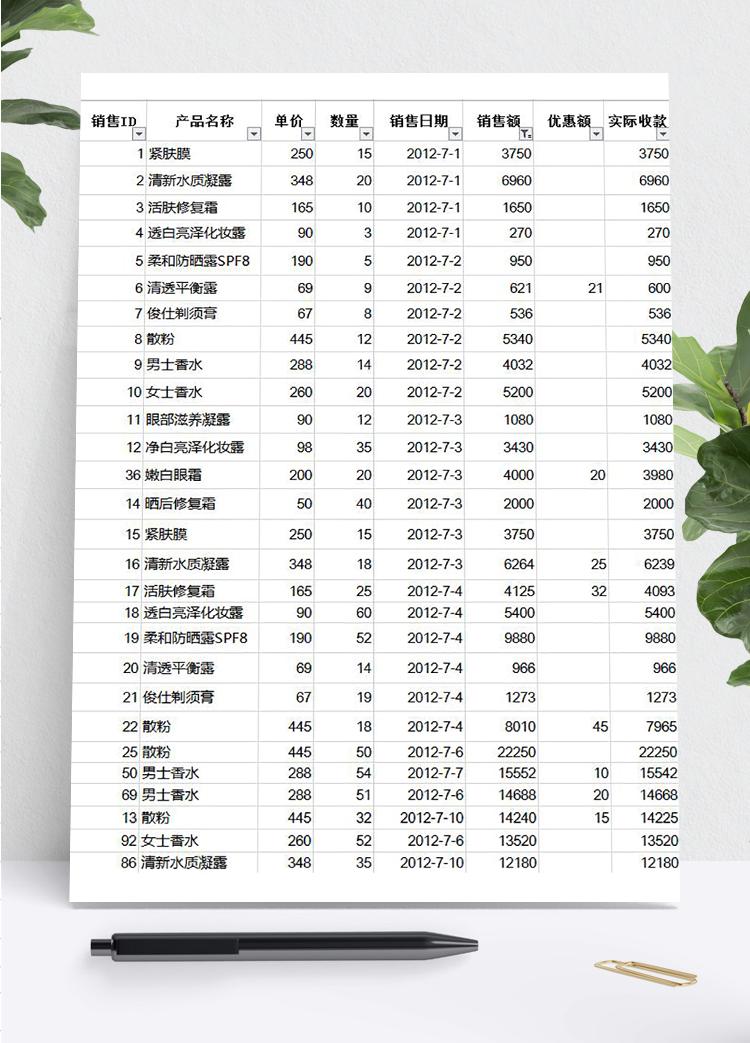 自定義篩選銷售記錄表模板